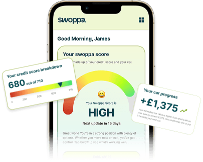 Mobile dashboard preview